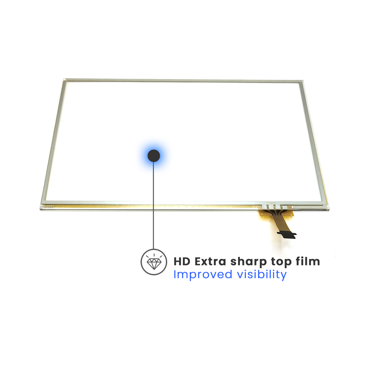 Toyota 7"Touch Screen Replacement Digitizer for Rav4 and Camry-Cuescreens