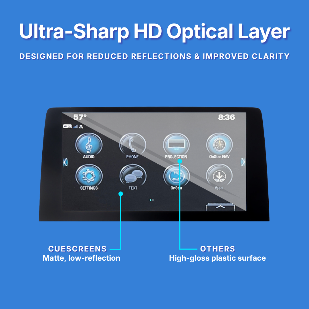 Car infotainment screen with ultra-sharp HD optical layer on a blue background