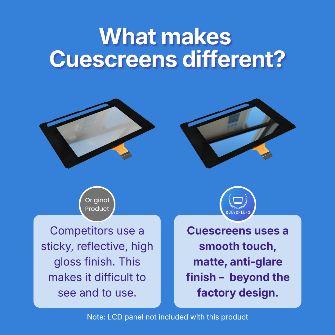Comparison of original product and Cuescreens on a blue background with text explaining the differences.
