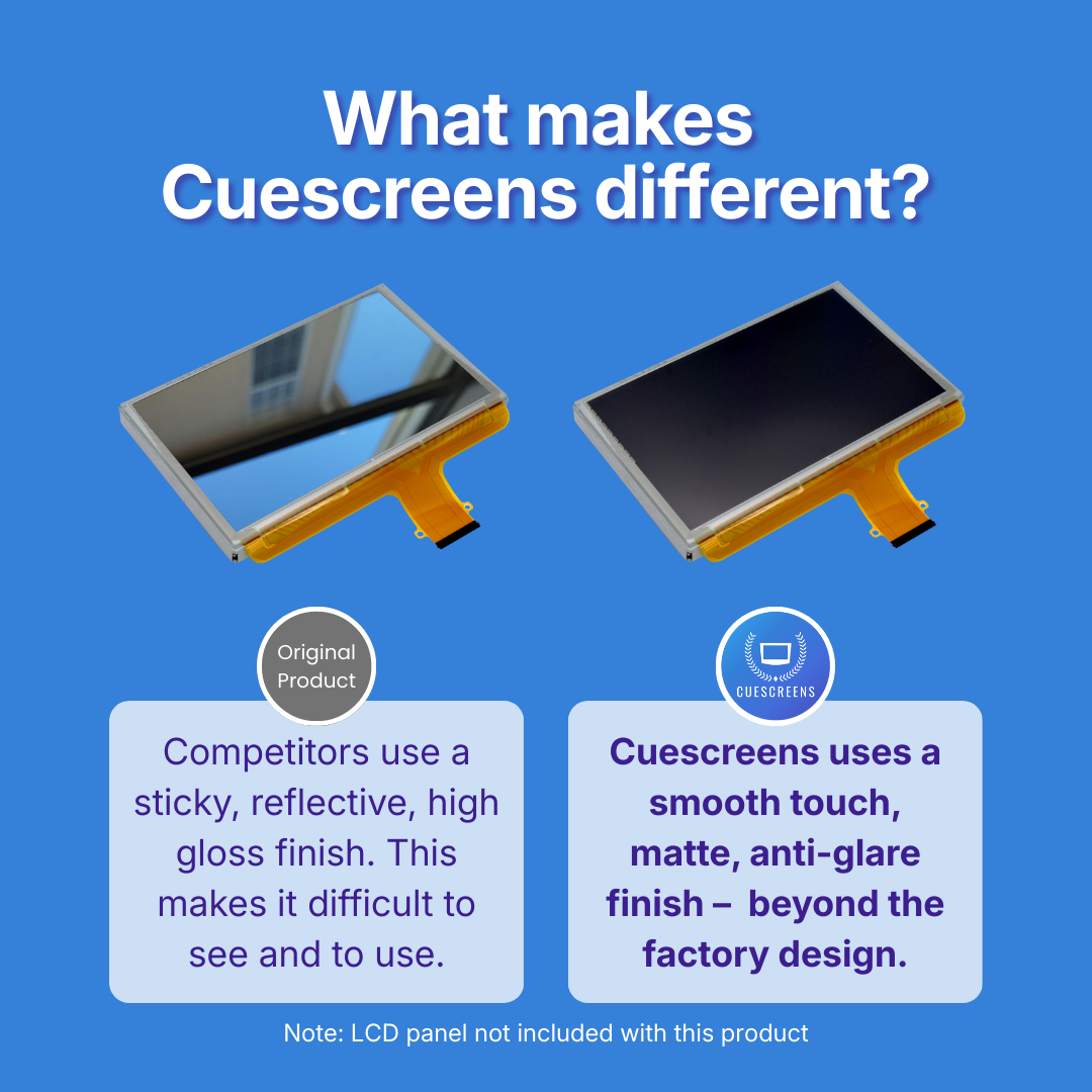 Comparison of a glossy and a matte LCD screen on a blue background with text explaining Cuescreens' unique finish.