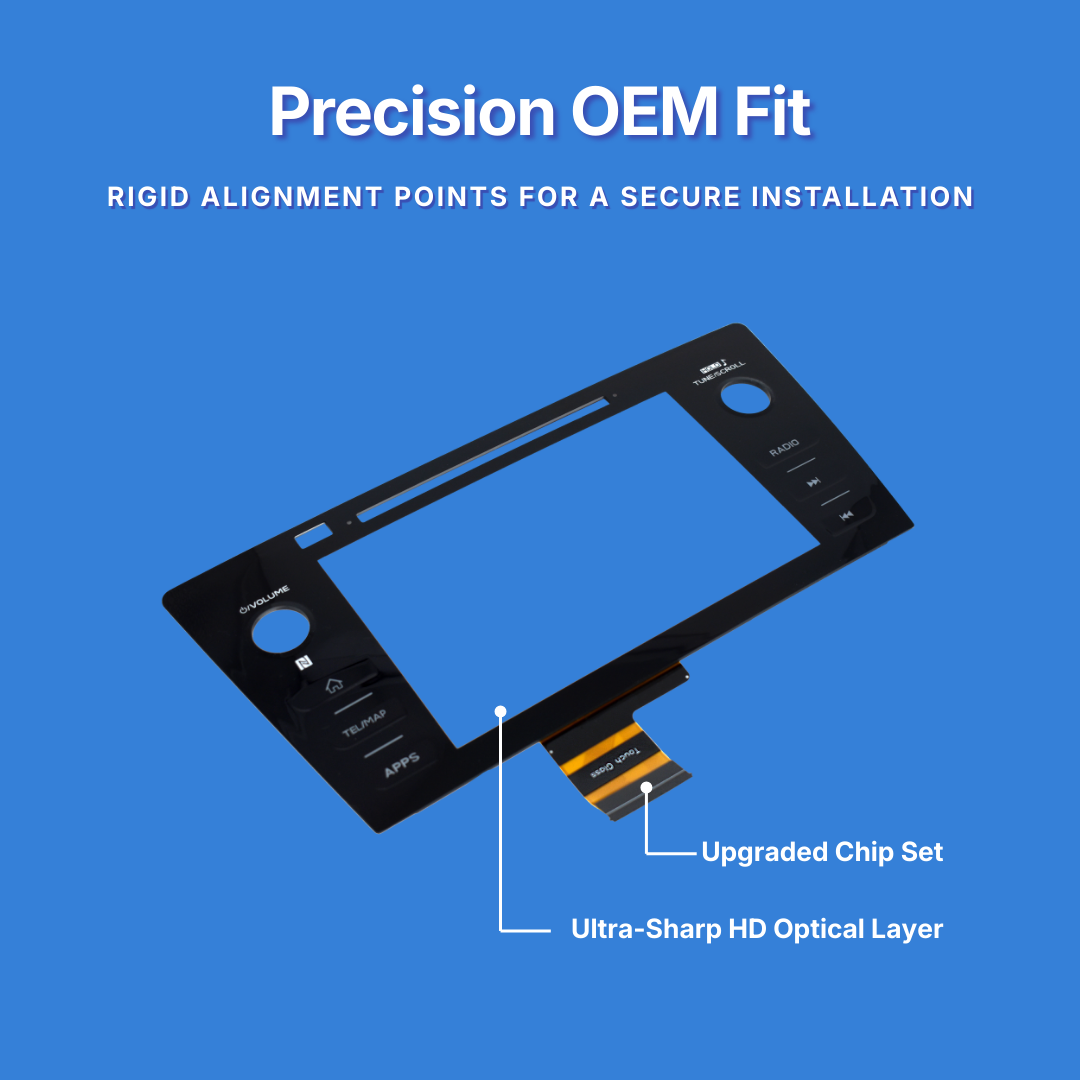 Touchscreen display with features highlighted on a blue background