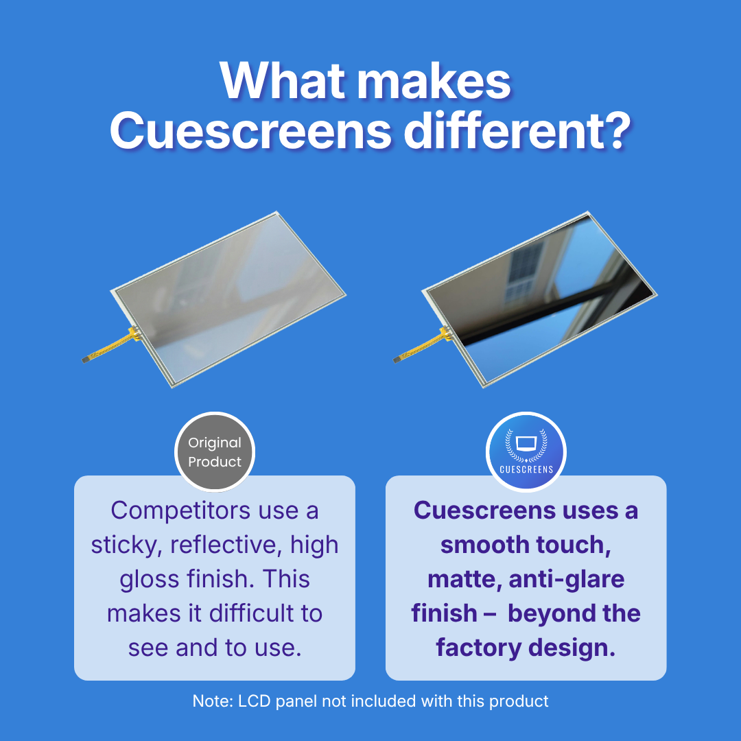 Comparison of original product and Cuescreens on a blue background with text explaining differences
