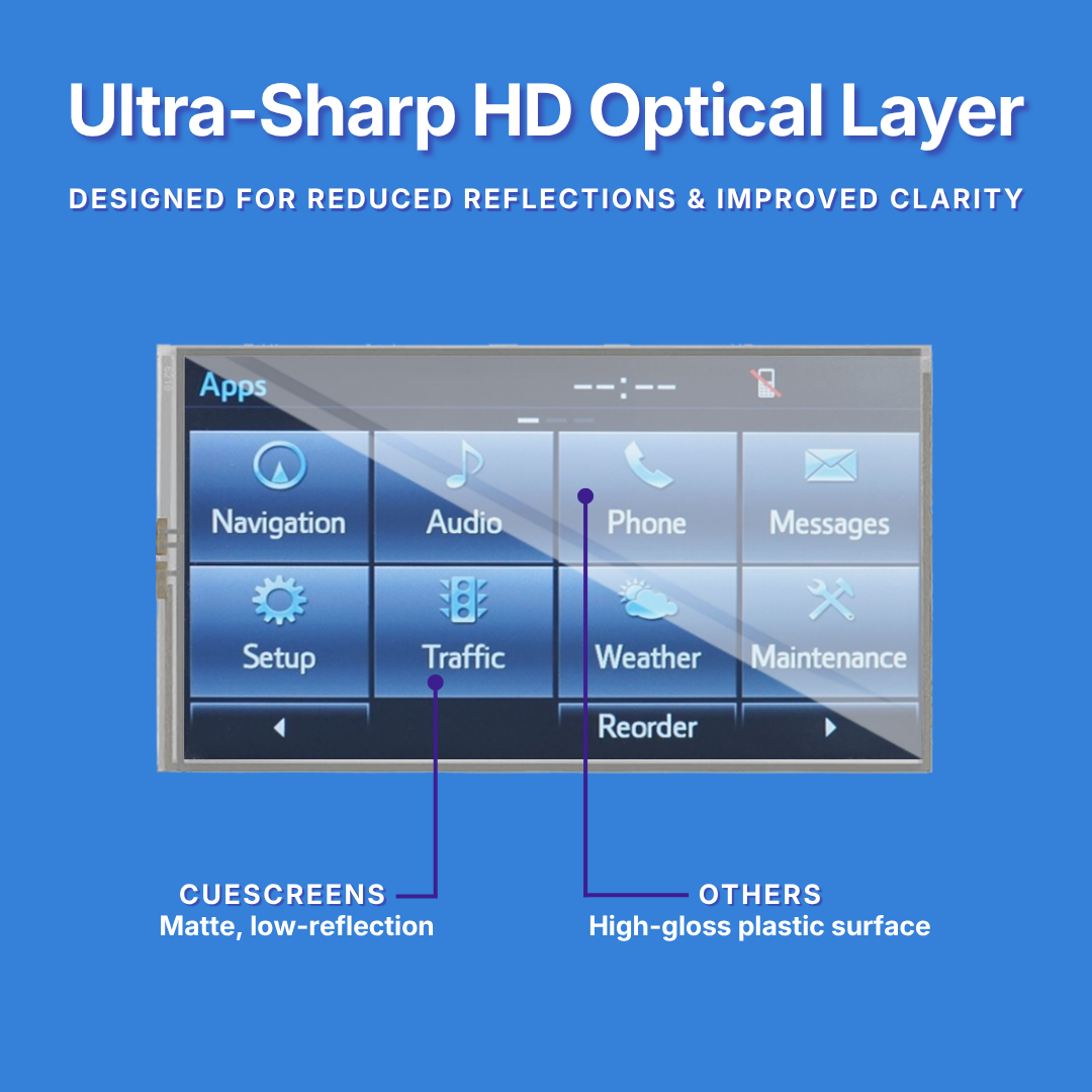 Car infotainment screen with ultra-sharp HD optical layer on a blue background