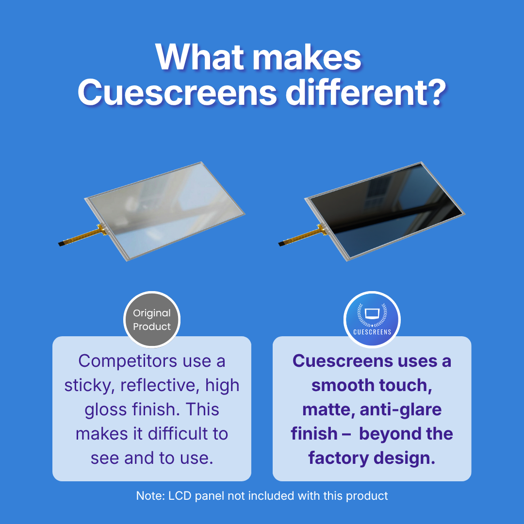 Comparison of original product and Cuescreens on a blue background with text explaining differences
