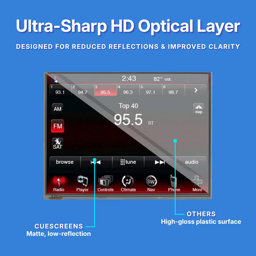 Car infotainment screen with Ultra-Sharp HD Optical Layer on a blue background.