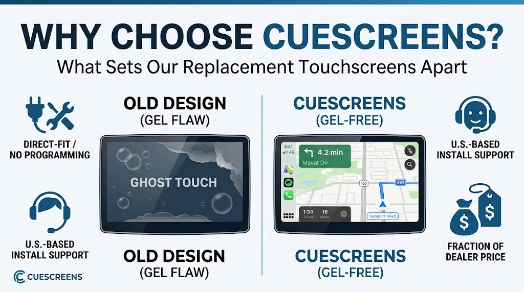 Why Choose Cuescreens? What Sets Our Replacement Touchscreens Apart
