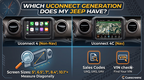 How Do I Know Which Uconnect Generation My Jeep Has?