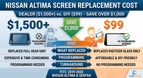 Nissan Altima Screen Replacement Cost: Dealer vs. DIY (Save Over $1,000)