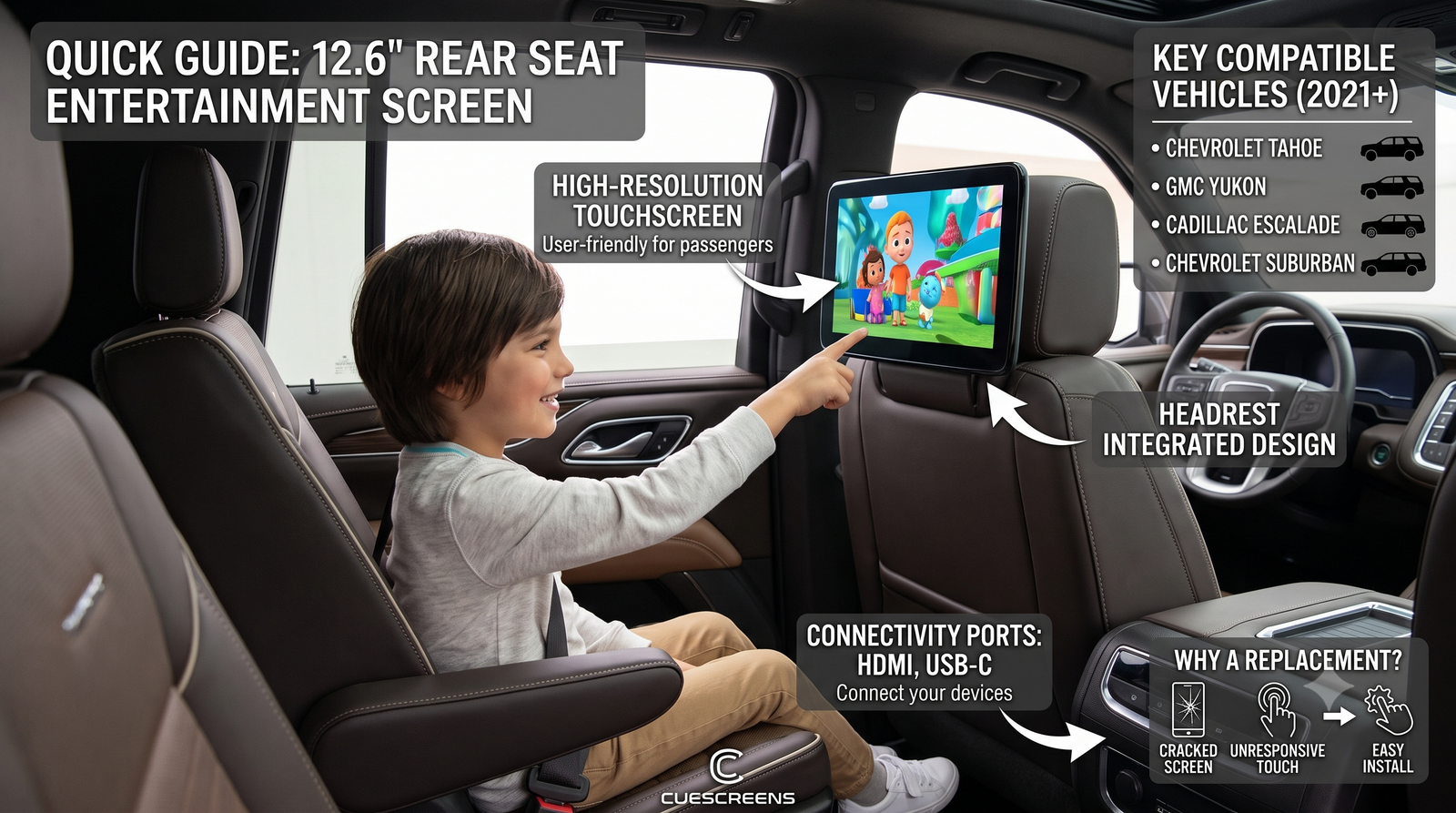 What Vehicles Fit the 12.6-Inch Rear Seat Entertainment Screen?