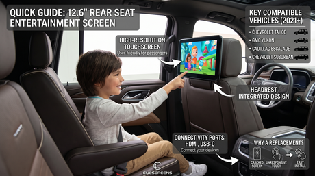 What Vehicles Fit the 12.6-Inch Rear Seat Entertainment Screen?