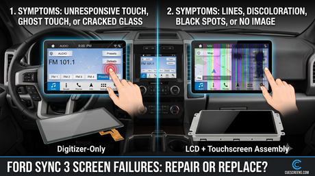 Ford Sync 3: LCD Replacement vs. Digitizer-Only, Which One Do You Need?
