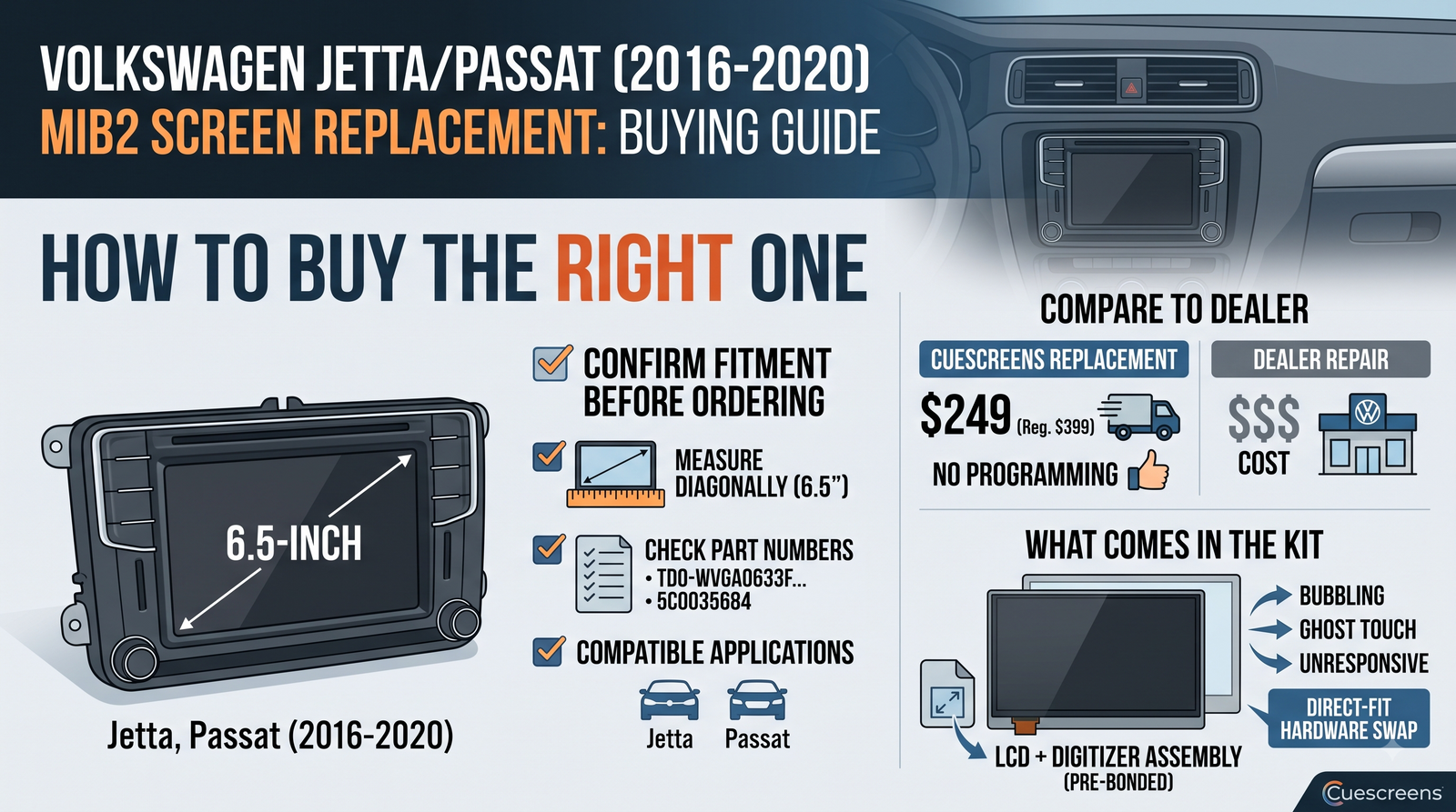 Volkswagen Jetta and Passat MIB2 Screen: How to Buy the Right Replacement (2016-2020)
