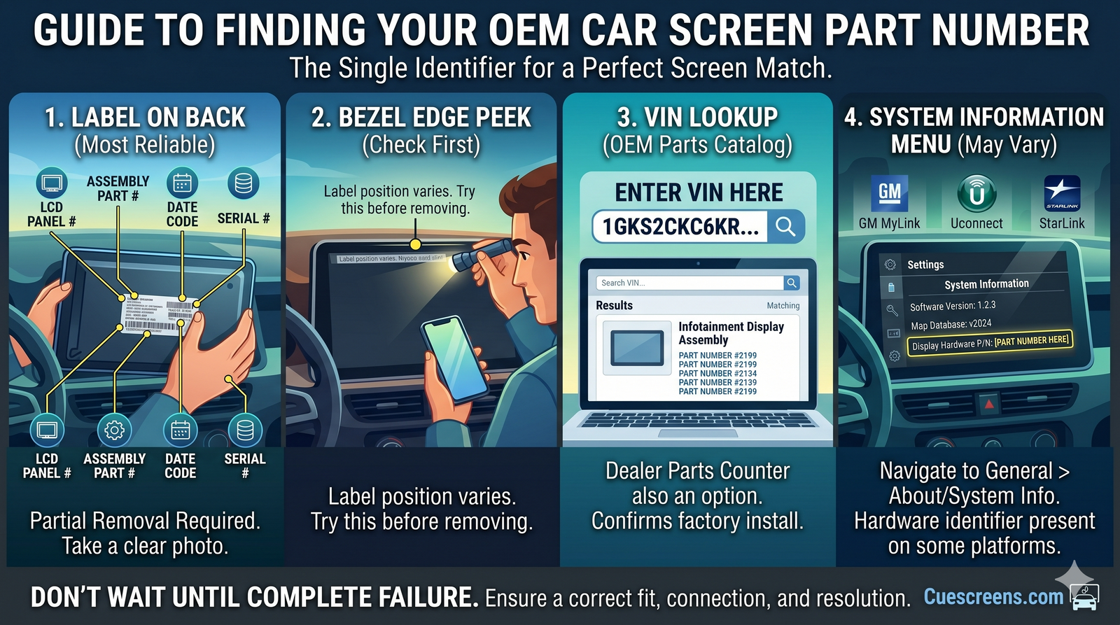 How to Find Your Car Screen's OEM Part Number