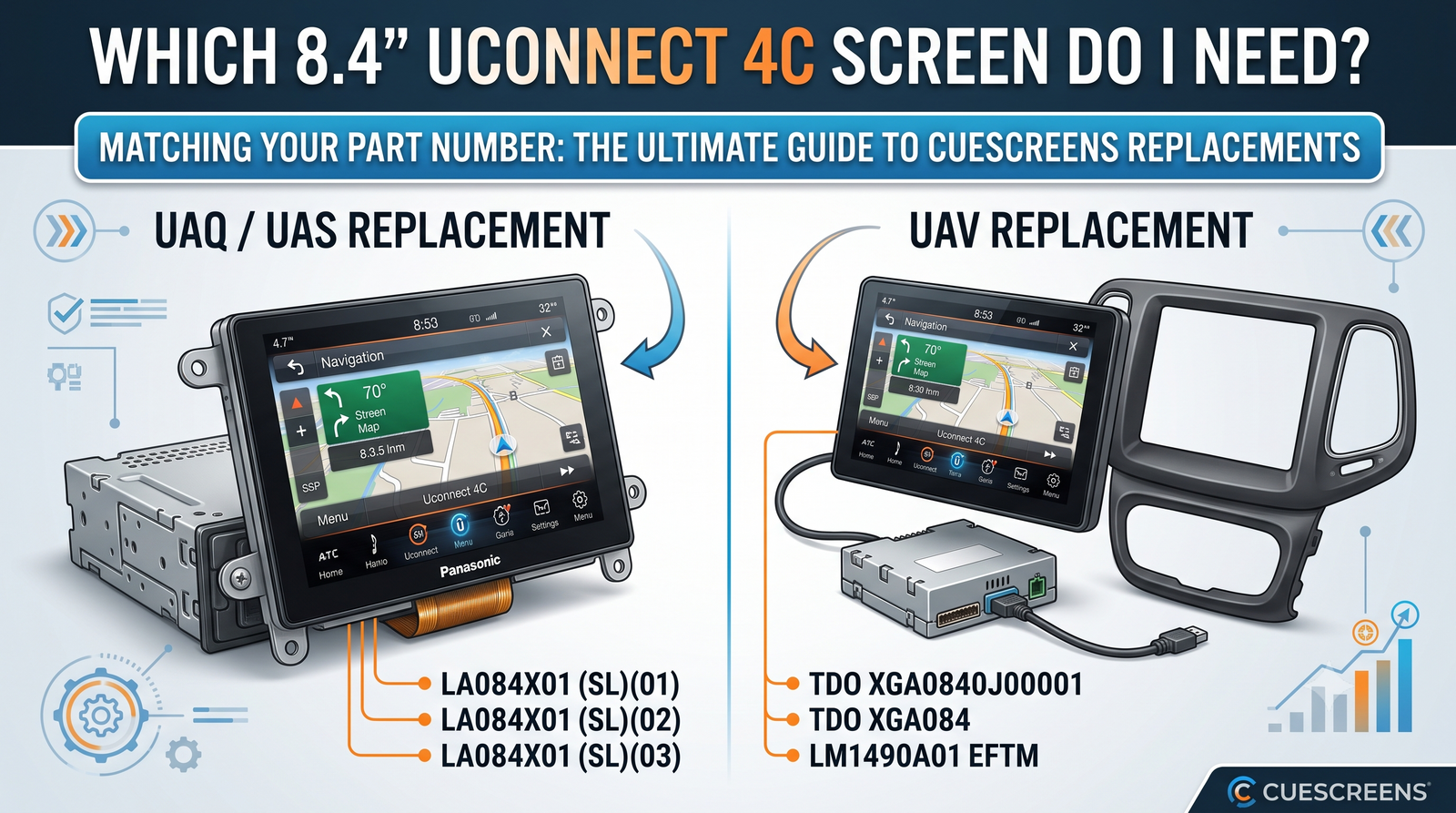 Uconnect 4C UAQ vs. UAV: Matching Your Part Number to the Right Cuescreens Replacement