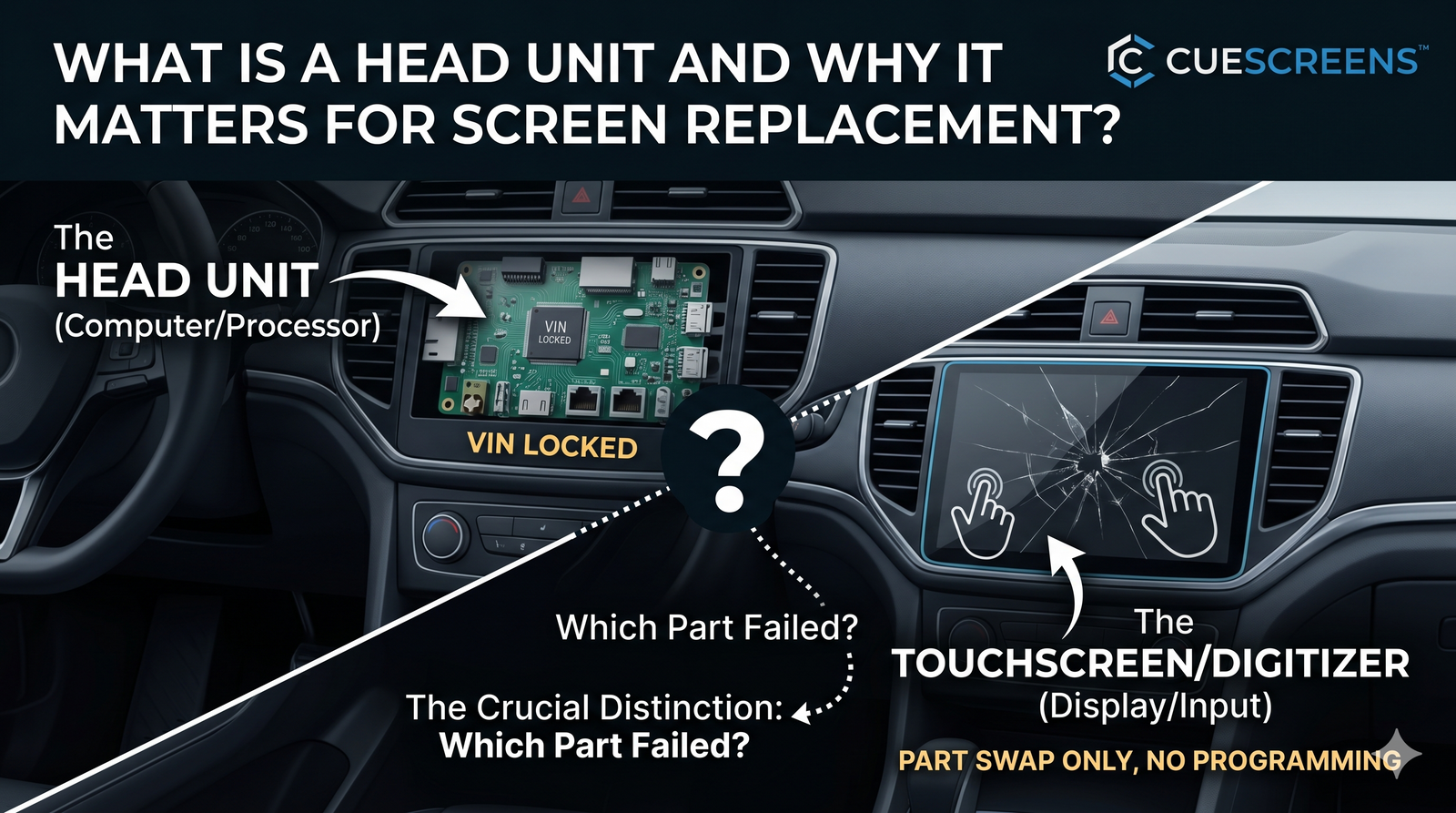 What Is a Head Unit and Why Does It Matter for Screen Replacement?