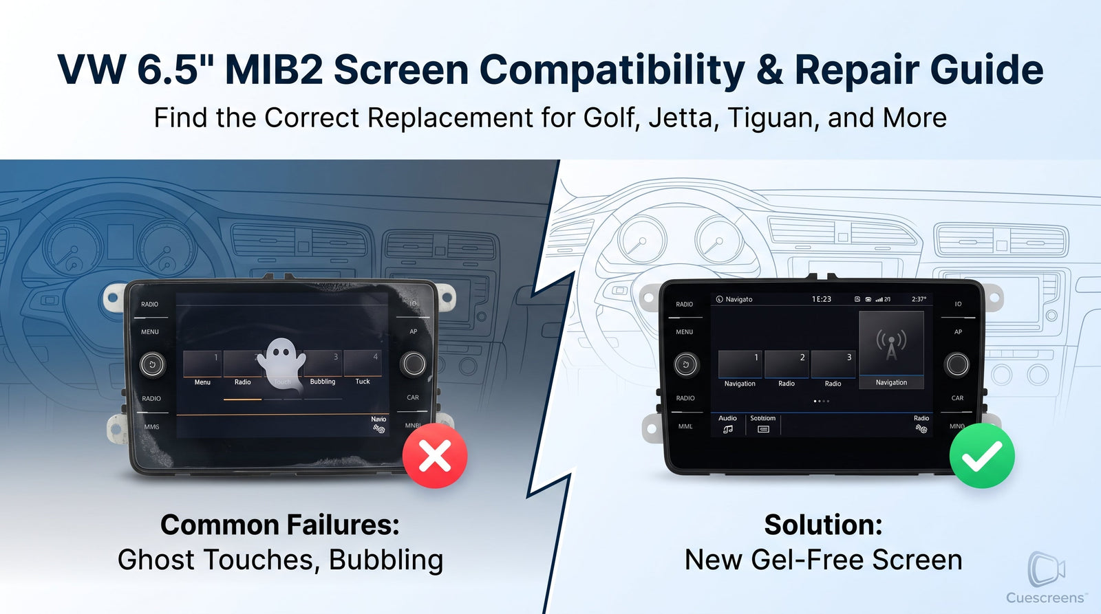 Does Your VW Have the 6.5" MIB2 Screen? Full Compatibility List