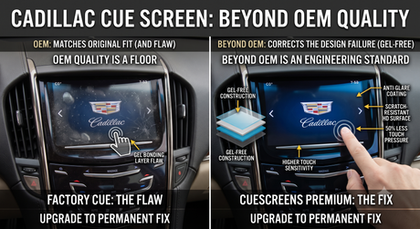 What Does "Beyond OEM Quality" Mean for an Aftermarket Cadillac CUE Screen?