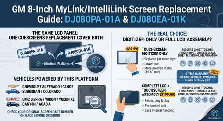 Is DJ080EA-01K the Same as DJ080PA-01A? Chevy/GMC MyLink Fitment Explained