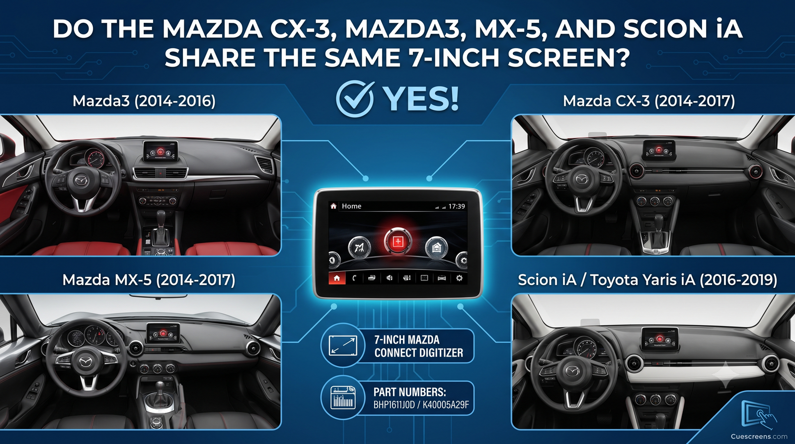Do the Mazda CX-3, Mazda3, MX-5, and Scion iA Share the Same 7-Inch Screen?
