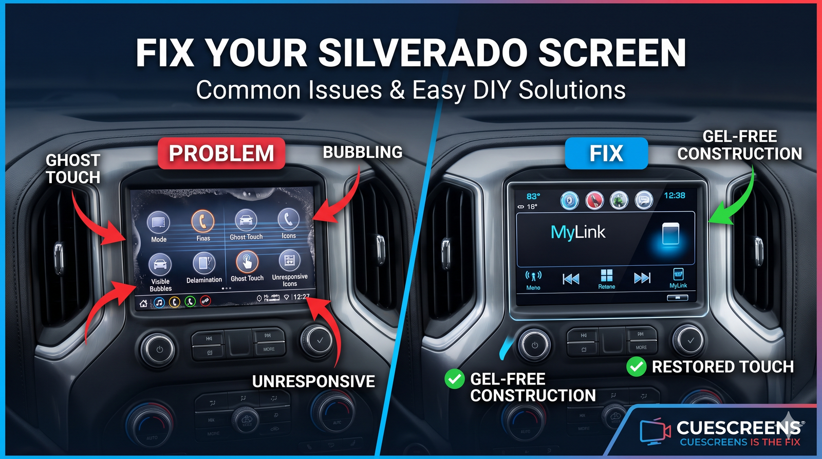 Chevrolet Silverado 2016-2021 touch screen ghost touch vs dead zone comparison diagram