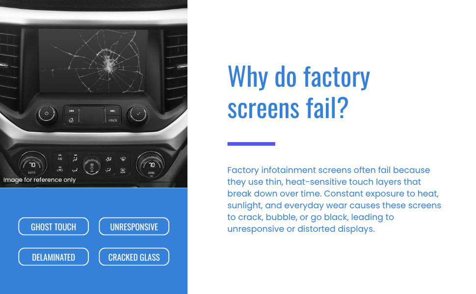 2018-2019 Outback & Legacy 8-Inch TEL/MAP Upgraded Touchscreen Digitizer Replacement – Anti-Glare, Gel-Free, Ultra-Responsive Chip