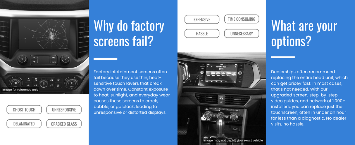 [UAM] Replacement Uconnect 4 / 4C 8.4 Inch LCD Touchscreen For 2018–2022 Jeep Compass and Jeep Renegade