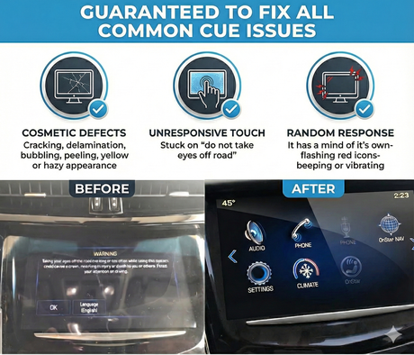 Before and after comparison of a car's infotainment system with text indicating fixes for common issues.