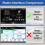 Comparison of Radio Interfaces for SYNC 2 and SYNC 3 on a vehicle dashboard display.