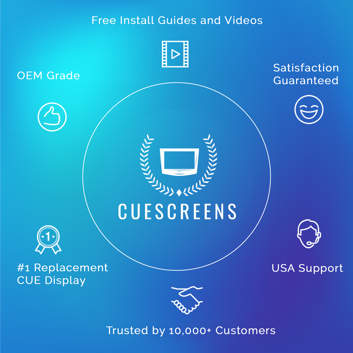 [Basic] Upgraded Gel-Free Cadillac CUE Replacement Touch Screen Display-Cuescreens