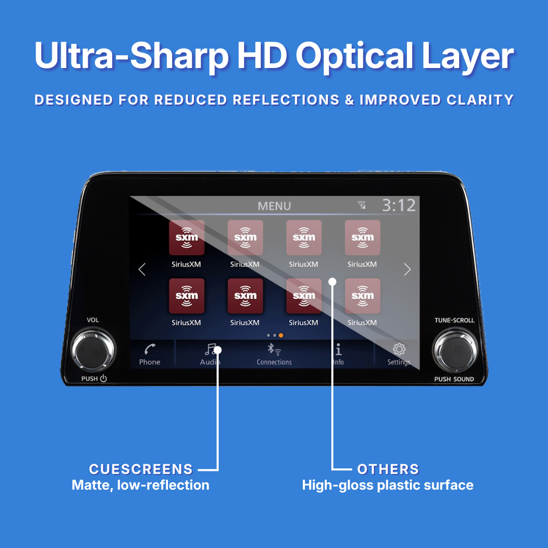 A car stereo touchscreen display with text callouts comparing its glossy screen surface to a matte low-reflection alternative, set against a solid blue background
