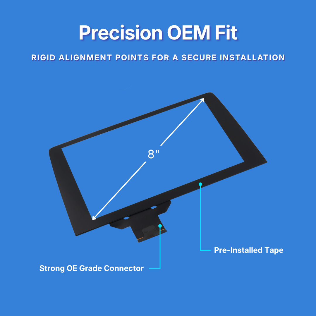 Image of a screen with features highlighted on a blue background