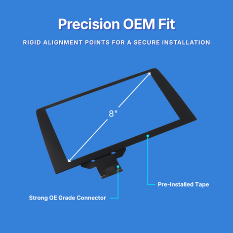 Image of a screen with features highlighted on a blue background