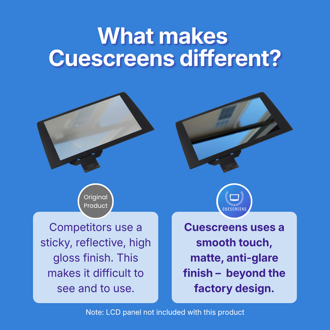 Comparison of original product and Cuescreens on a blue background with text explaining the difference