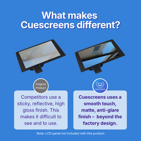 Comparison of original product and Cuescreens on a blue background with text explaining the difference