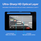 Car navigation screen with ultra-sharp HD optical layer on a blue background