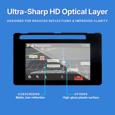 Car navigation screen with ultra-sharp HD optical layer on a blue background