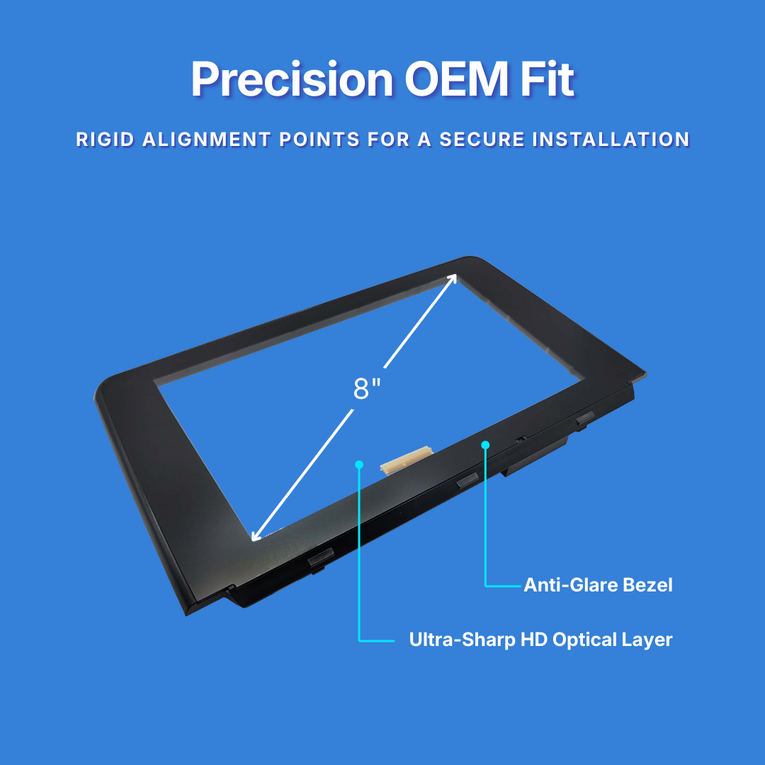 Display of a screen with labeled features on a blue background