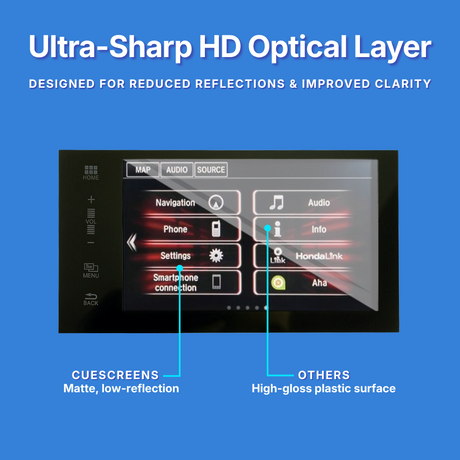 Car infotainment system screen with ultra-sharp HD optical layer on a blue background