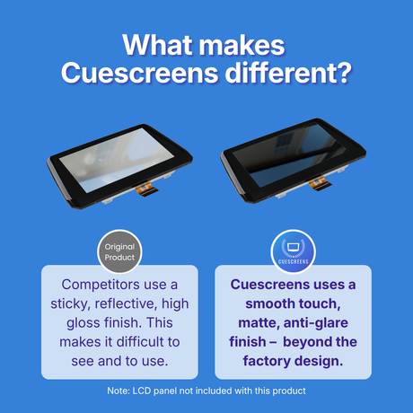 Comparison of original product and Cuescreens on a blue background with text explaining that Cuescreens uses a smooth matte, anti-glare finish while competitors use a sticky reflective high-gloss finish