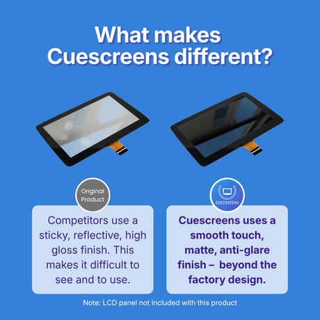 Comparison of original product and Cuescreens on a blue background with text explaining differences