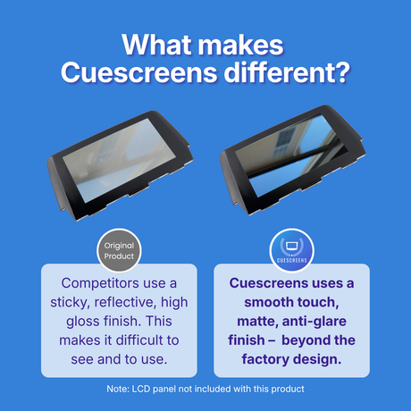 Graphic comparing Cuescreens panels with competitors. Two angled screen bezel mockups are shown under the headline 'What makes Cuescreens different?' with explanatory text below each panel