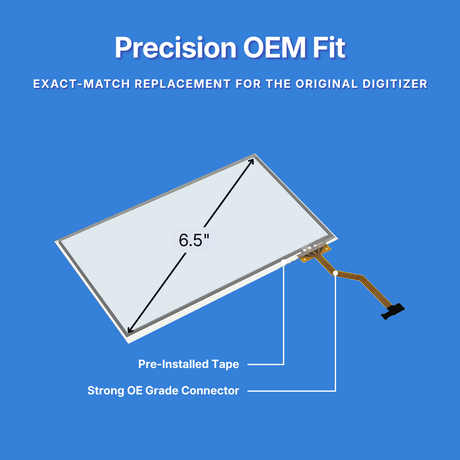 A 6.5-inch replacement digitizer screen shown on a blue background with text reading 'Precision OEM Fit' and callouts for pre-installed tape and strong OE Grade connector