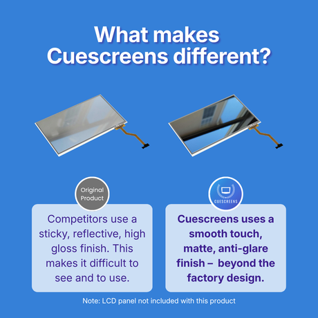 Comparison of original product and Cuescreens on a blue background with text explaining that Cuescreens uses a smooth matte, anti-glare finish while competitors use a sticky reflective high-gloss finish