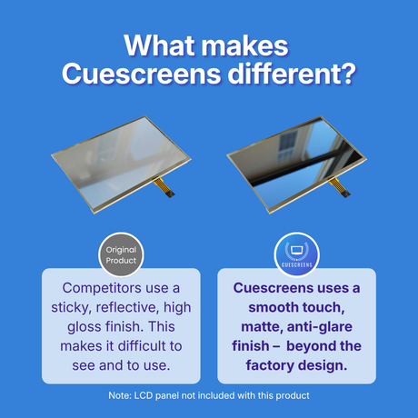 Comparison of original product and Cuescreens on a blue background with text explaining that Cuescreens uses a smooth matte, anti-glare finish while competitors use a sticky reflective high-gloss finish