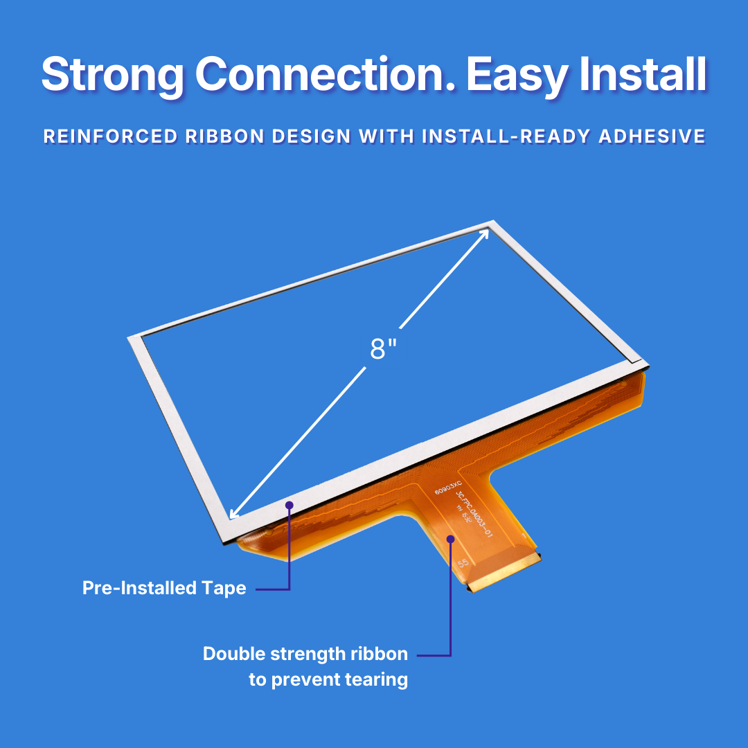 Touchscreen display with features highlighted on a blue background