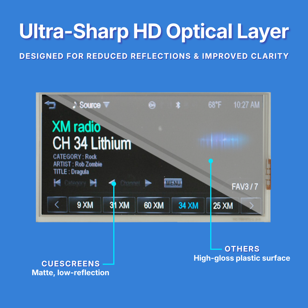 Car infotainment screen with Ultra-Sharp HD Optical Layer on a blue background.