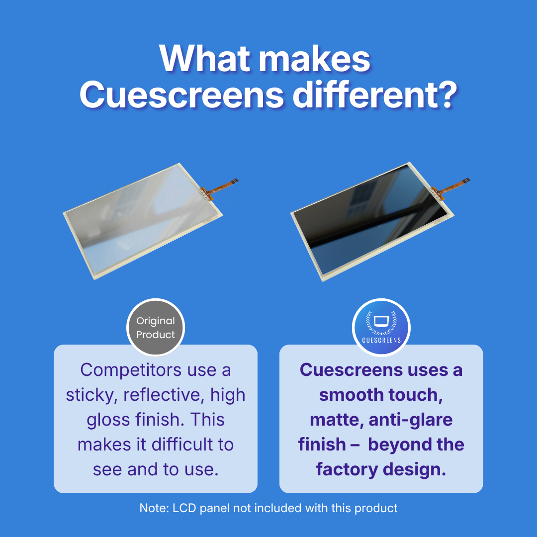Comparison of a glossy and a matte screen on a blue background with text explaining Cuescreens' unique finish.