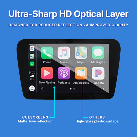 Car infotainment screen with ultra-sharp HD optical layer on a blue background