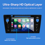 Car multimedia system with Ultra-Sharp HD Optical Layer on a blue background.