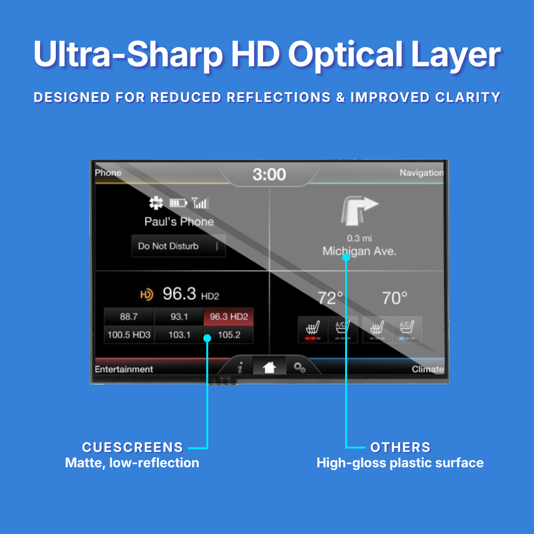 Display of a car infotainment system with ultra-sharp HD optical layer on a blue background.